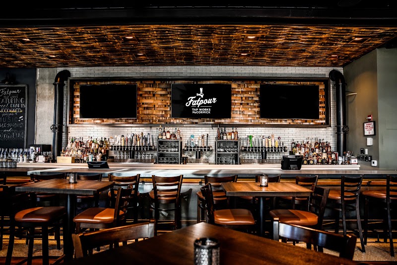 Fatpour McCormick: Ultimate Chicago Sports Bar exterior