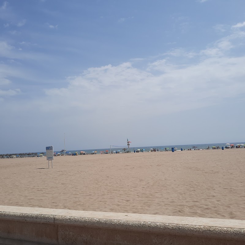 Malvarrosa beach (Valencia)